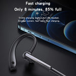 Auricular Bluetooth Sem Fios P40 5.1 para Negócios com Cancelamento de Ruído, Microfone e Suporte para Mãos Livres