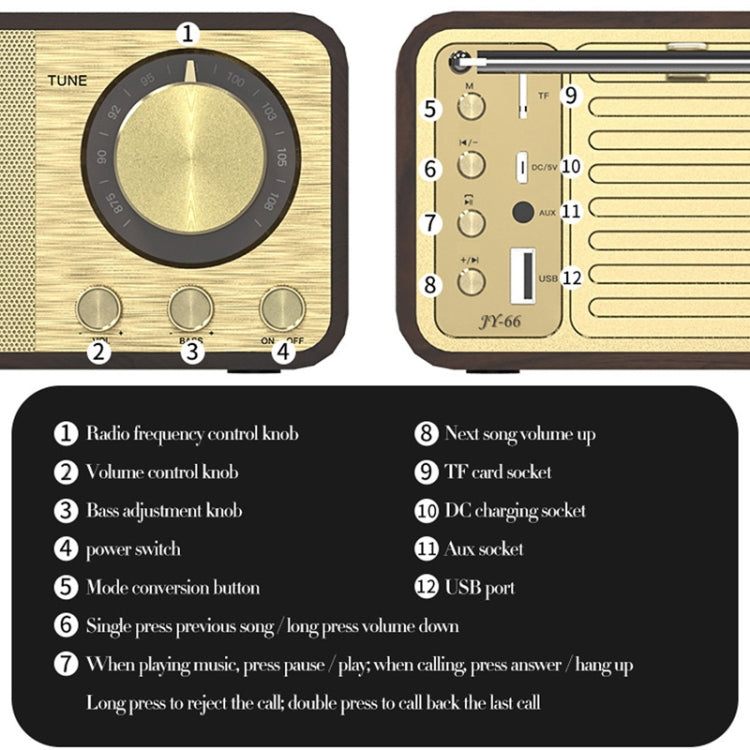 JY-66 Altifalante Clássico Retro com Textura de Madeira, Bluetooth BT5.0, Rádio FM, Suporta TF / U-Disk / AUX