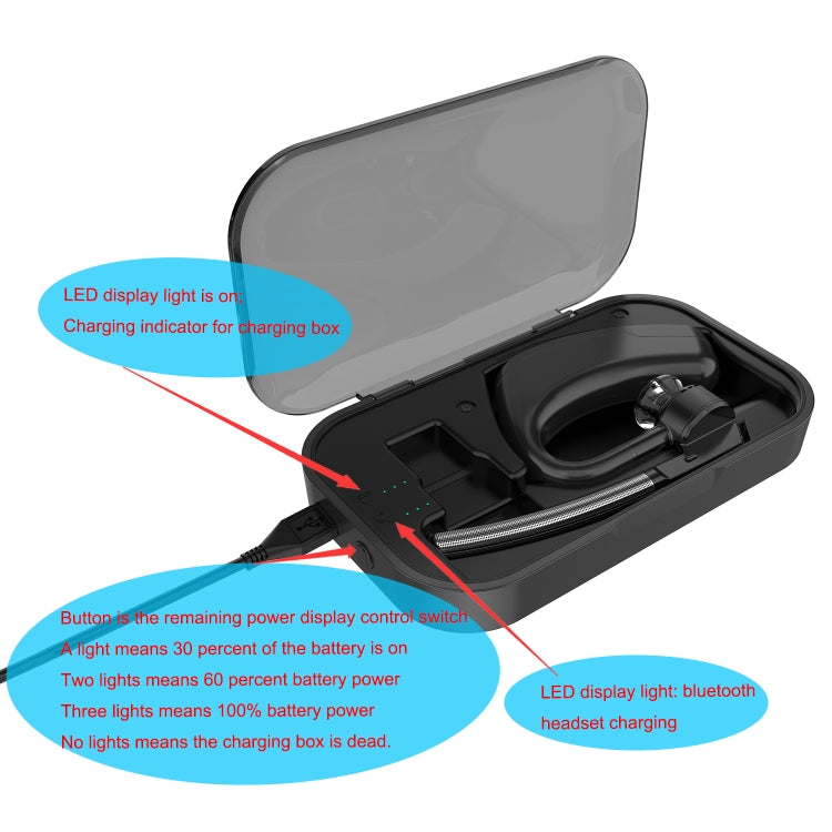 Caixa de Carregamento para Auricular Bluetooth Plantronics Voyager Legend / Voyager 5200, Para Plantronics Voyager Legend / Voyager 5200