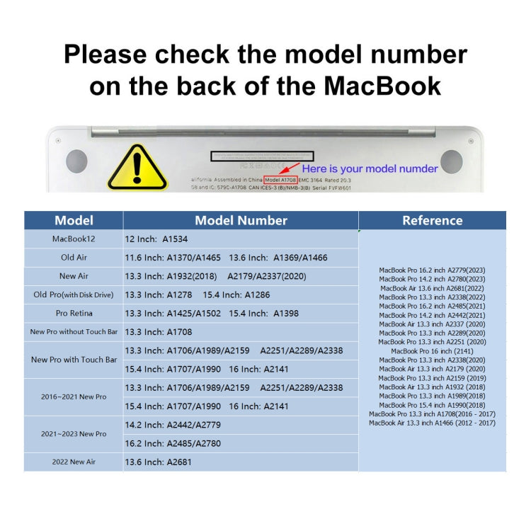 ENKAY Filme Protetor Ultraleve e Macio de Teclado TPU para Portátil MacBook Air 13,6 2022/2024 A2681 (M2) / A3113 (M3), Versão: Versão EUA, Versão EUA, Versão UE