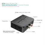 RT01 Receptor e Transmissor Bluetooth 2 em 1 Mãos Livres para Carro