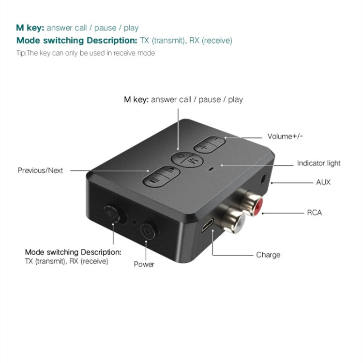 RT01 Receptor e Transmissor Bluetooth 2 em 1 Mãos Livres para Carro
