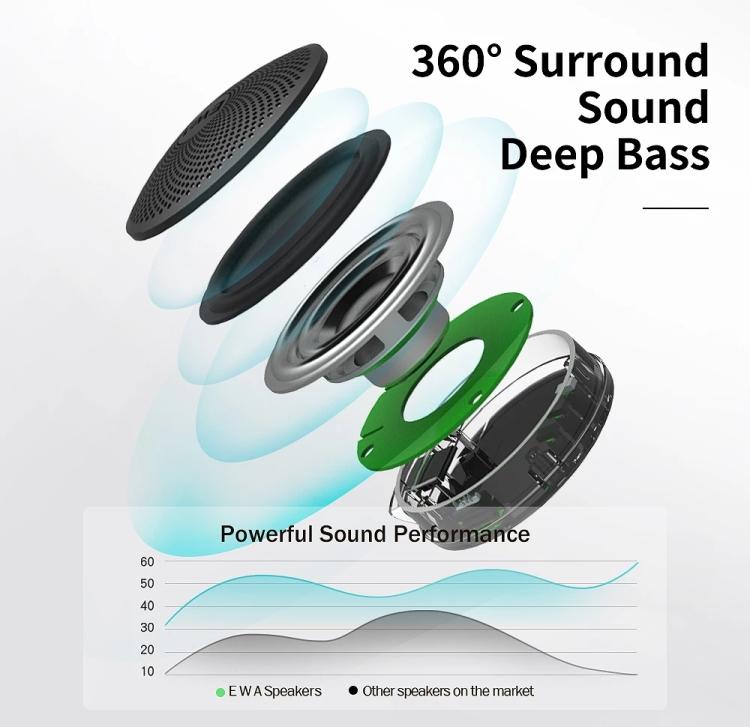 A106Pro Altifalante Bluetooth Metálico Mini Portátil Impermeável IPX7