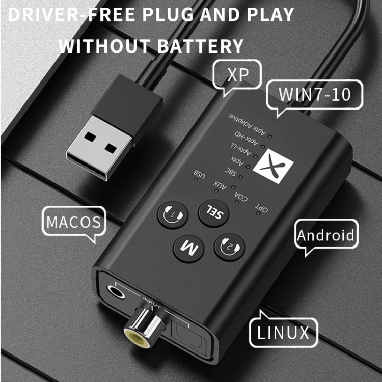 Transmissor de Áudio Bluetooth 5.2 de Baixa Latência T9 Suporta Fibra Óptica, Coaxial, APTX Série Completa, com Cabo USB, Sem Cabo