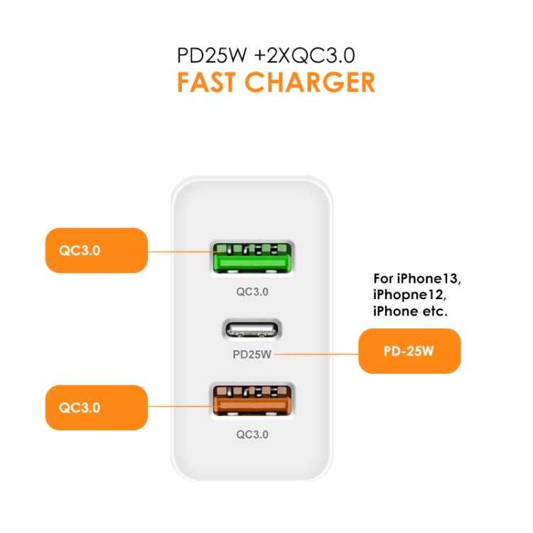 Carregador Multi Porta USB 45W PD3.0 + 2 x QC3.0 com Cabo Type-C para Type-C, Ficha EUA, Ficha EUA + Cabo Type-C para Type-C