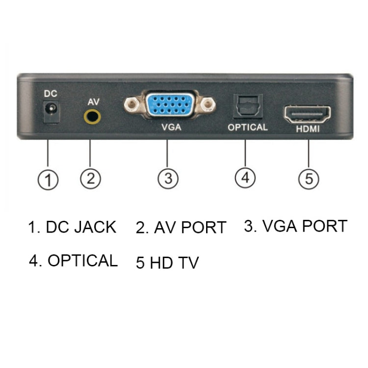 Leitor multimédia X16 4K ecrã horizontal e vertical, leitor de publicidade em vídeo AD, reprodução automática em loop, EUA, UE, Reino Unido