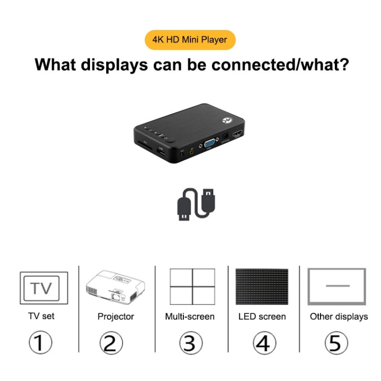 Leitor multimédia X16 4K ecrã horizontal e vertical, leitor de publicidade em vídeo AD, reprodução automática em loop, EUA, UE, Reino Unido