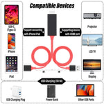 Cabo Adaptador HDMI 1080P USB para HDTV, Dongle USB Macho + USB Fêmea para HDMI Macho Cabo de Espelhamento HDTV 1080P para Telefone/Tablet e Mais Partilha de Streaming