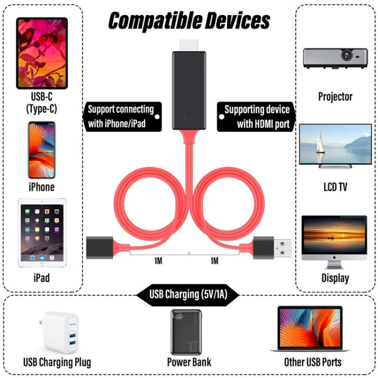 Cabo Adaptador HDMI 1080P USB para HDTV, Dongle USB Macho + USB Fêmea para HDMI Macho Cabo de Espelhamento HDTV 1080P para Telefone/Tablet e Mais Partilha de Streaming