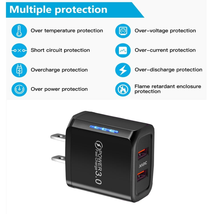 Carregador USB 36W de Dupla Porta QC3.0 com Cabo USB 3A para Type-C, Ficha EUA, Ficha EUA + Cabo USB para Type-C