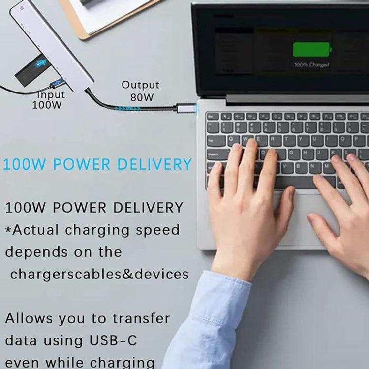 Hub USB C 7 em 1 Adaptador Multiporta USB C com HDMI, PD 100W e Leitor de Cartões SD/TF