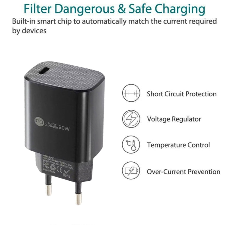 Carregador Rápido Mini PD11 Porta Única PD3.0 USB-C / Type-C 20W para Série iPhone / iPad, Ficha UE, Ficha UE
