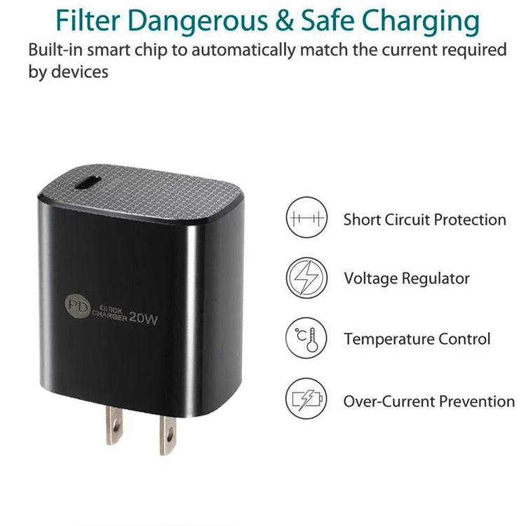 PD11 Carregador Rápido Único PD3.0 USB-C / Type-C 20W com Cabo de Dados Type-C para Type-C 1m, Ficha US, Ficha US + Cabo Type-C para Type-C
