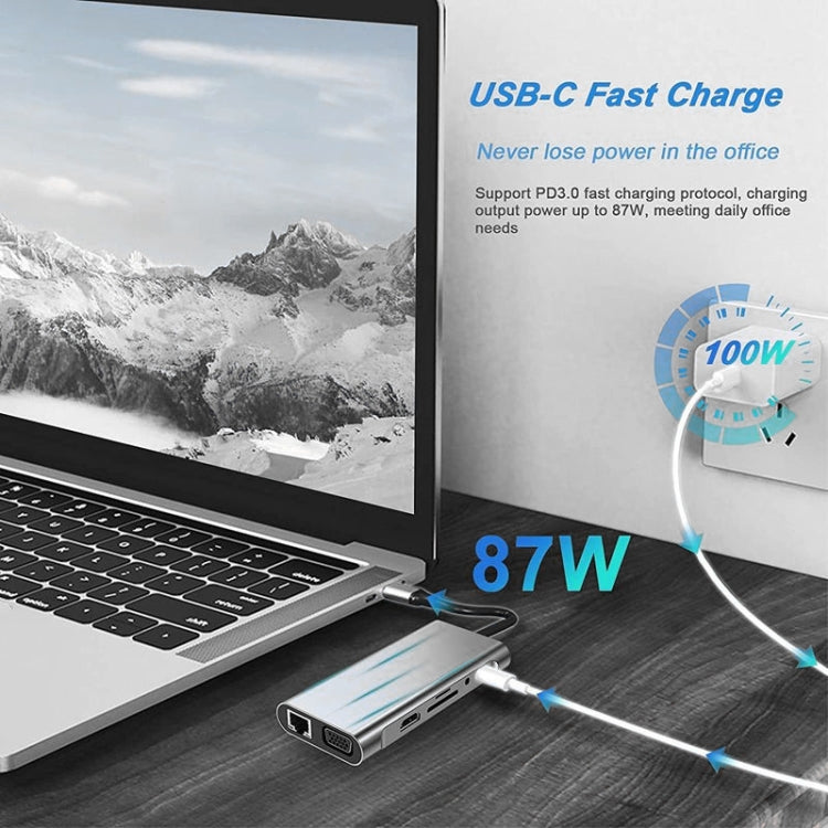 Hub USB C, adaptador USB C 11 em 1 com HDMI 4K, VGA, Type C PD, USB3.0, Ethernet RJ45, Leitor de Cartões SD/TF, AUX 3,5 mm, estação de ancoragem compatível com MacBook Pro/Air e outros dispositivos portáteis Type C