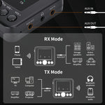Adaptador GTMEDIA RT05 Receptor e Transmissor de Áudio Bluetooth 5.0 2 em 1, RT05