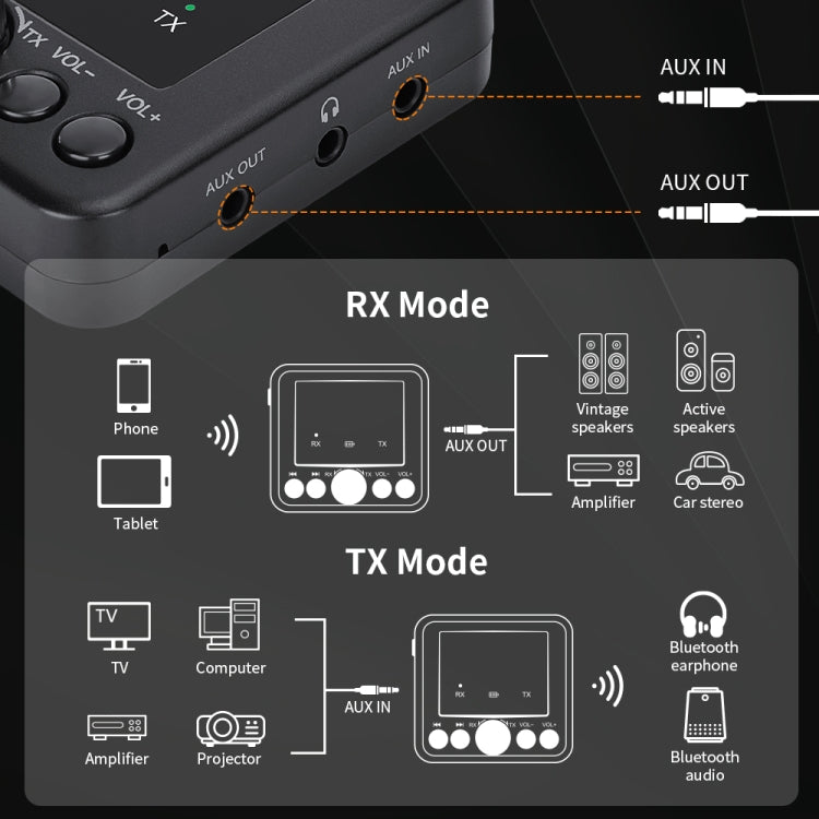 Adaptador GTMEDIA RT05 Receptor e Transmissor de Áudio Bluetooth 5.0 2 em 1, RT05