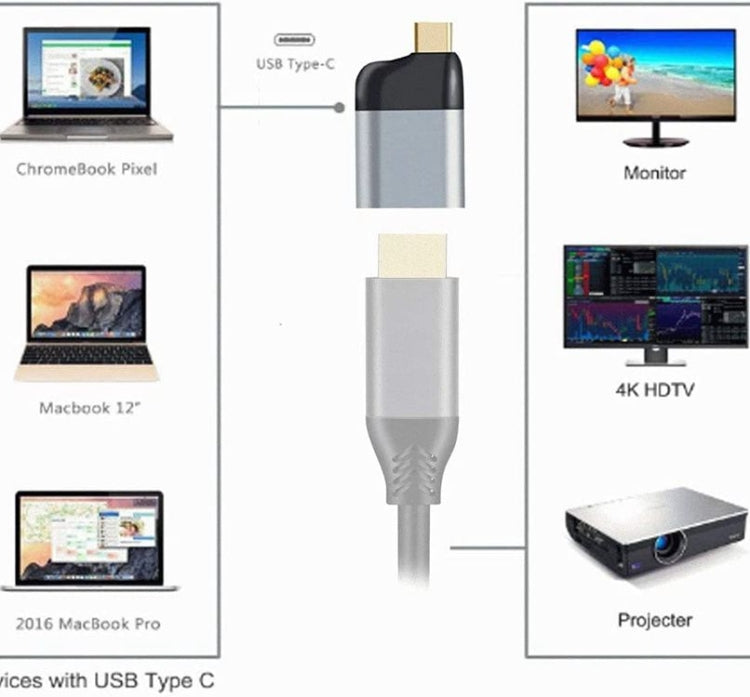 Adaptador USB Tipo-C para HDMI 4K para tablet, telefone e portátil 60HZ 1080P