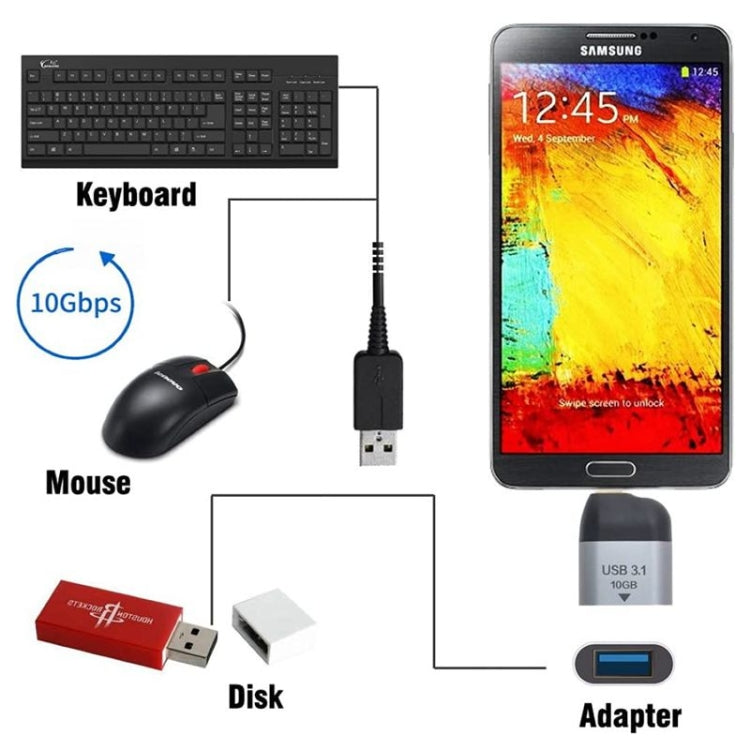 Adaptador USB 3.0 Tipo A fêmea para USB 3.1 Tipo C macho host OTG dados 10Gbps para portátil e telefone