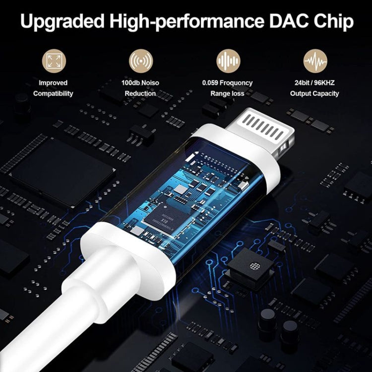 Cabo MIDI 1m 8 Pinos para USB-B para iPad / iPhone, 8 Pinos