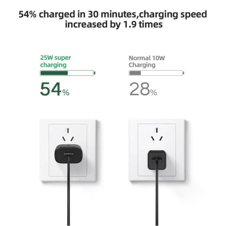 Carregador TA800 PD / PPS 25W Porta Tipo-C para Samsung, Ficha UK, Ficha UK