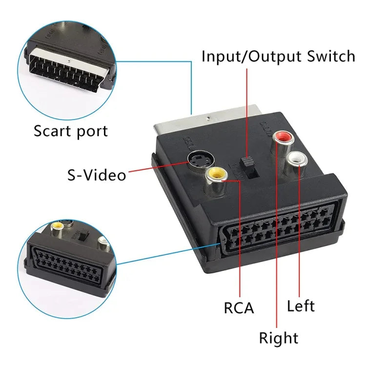 JUNSUNMAY Adaptador Interruptor de Áudio Scart Macho 21 Pinos para Fêmea S-Video 3 RCA Comutável Entrada/Saída