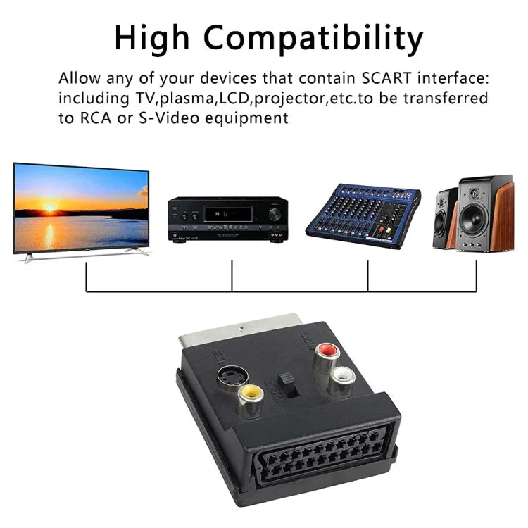 JUNSUNMAY Adaptador Interruptor de Áudio Scart Macho 21 Pinos para Fêmea S-Video 3 RCA Comutável Entrada/Saída