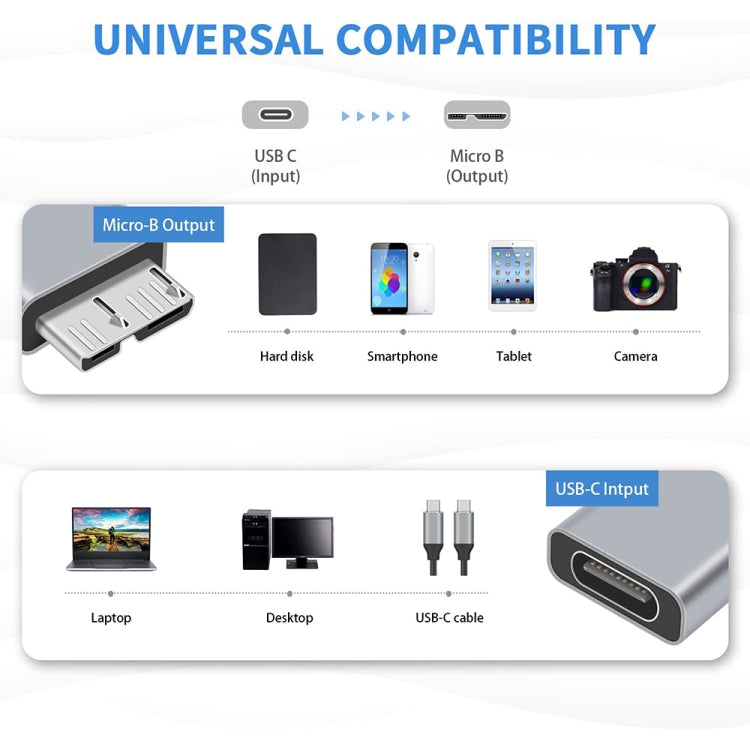Adaptador conversor JUNSUNMAY USB-C / Tipo-C fêmea para macho USB 3.0 Micro B, 1 unidade, 2 unidades