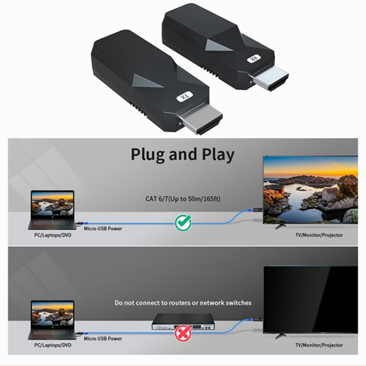 Extensor HDMI 165ft Áudio Vídeo 1080P por Cabo Ethernet Cat5 Cat6 Transmissão de Sinal Sem Perdas Adaptador de Extensão HDMI de Longa Distância