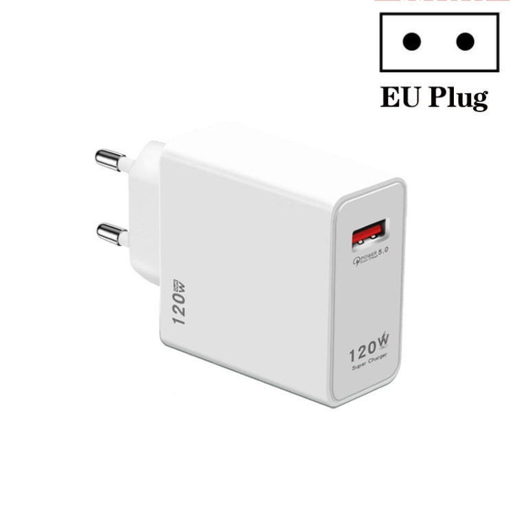 Carregador de Carregamento Super Rápido USB 120W, Ficha UE, Ficha US, Ficha UK