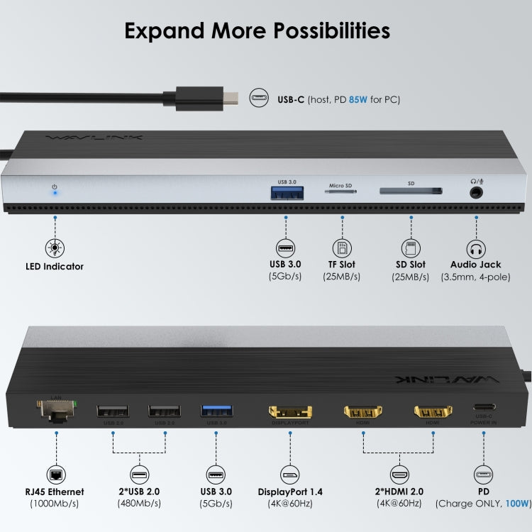 Estação de ancoragem Wavlink UMD08 DisplayPort 12 em 1 Type-C para triplo ecrã, UMD08