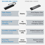 Estação de ancoragem Wavlink UMD08 DisplayPort 12 em 1 Type-C para triplo ecrã, UMD08
