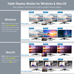 Estação de ancoragem Wavlink UMD08 DisplayPort 12 em 1 Type-C para triplo ecrã, UMD08