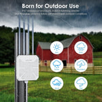 Roteadores WiFi Sem Fios WAVLINK WN573HX1 WiFi 6 AX1800 IP67 à Prova de Água Banda Dupla para Exterior, Ficha US, Ficha EU, Ficha UK, Ficha AU