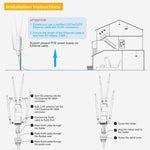 Roteador Sem Fios WAVLINK WN572HP3 AC1200 Banda Dupla Resistente ao Tempo Extensor WiFi para Exterior, Ficha US, Ficha EU, Ficha UK, Ficha AU