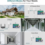 WAVLINK WN570HP2 Outdoor Weatherproof 300Mps WiFi Extender Wireless AP Repeater, US Plug, EU Plug