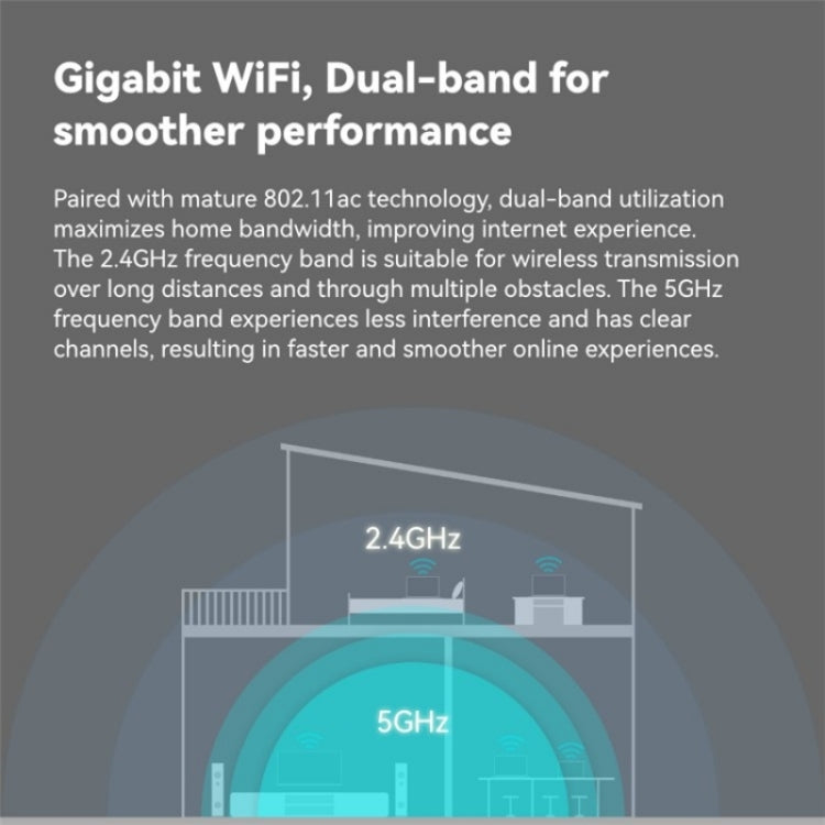 LB-LINK WR1210M Extensor de Rede WiFi 5G 1200Mbps Roteador Sem Fios Dual Band