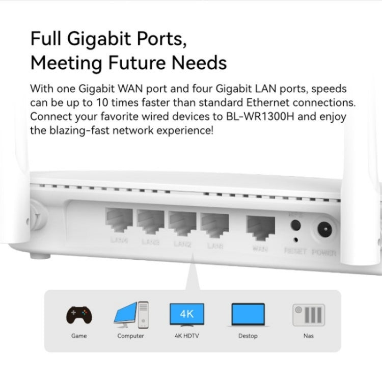 LB-LINK WR1300H Roteador Sem Fios Repetidor WiFi Dual Band 5G Alta Velocidade 1200M Com Porta Gigabit Completa