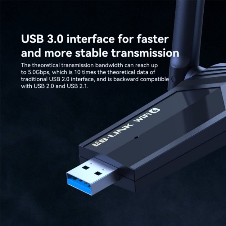 LB-LINK WDN1800H Placa de rede sem fios Gigabit WiFi6 AX1800M USB 3.0 para jogos Esports