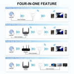 WAVLINK WN583AX1 Roteador Sem Fios Booster WiFi6 AX1800 1.8Gbps Dual Band Porta Ethernet, Ficha UE