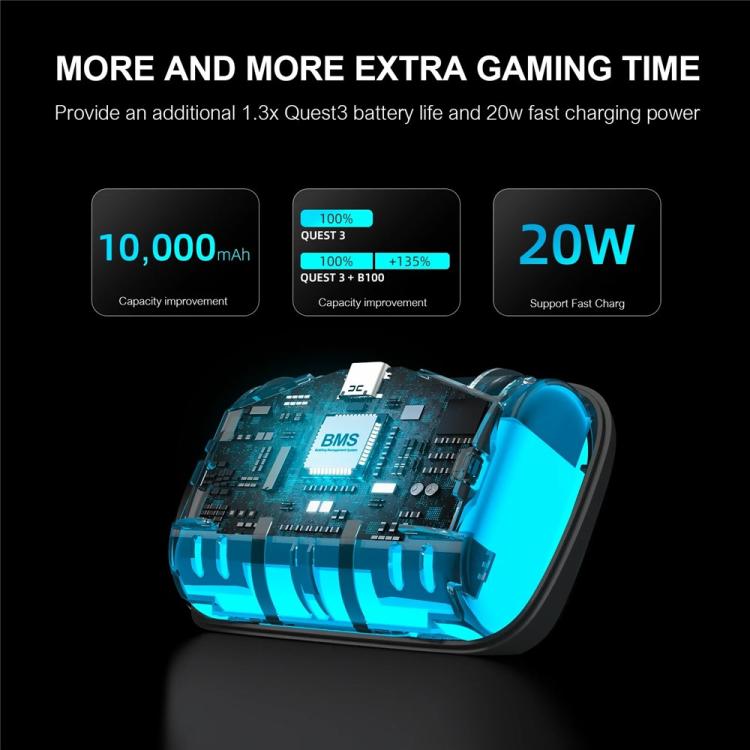 BOBOVR S3 Pro Para Meta Quest 3 VR Correia de Cabeça com Bateria de 10000mAh, S3 Pro