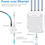 Roteador WiFi Outdoor Impermeável WAVLINK WN573HX3 AX3000 Dual Band, Ficha US, Ficha UK, Ficha EU, Ficha AU