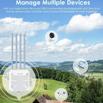 Roteador WiFi Outdoor Impermeável WAVLINK WN573HX3 AX3000 Dual Band, Ficha US, Ficha UK, Ficha EU, Ficha AU
