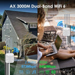Roteador WiFi Outdoor Impermeável WAVLINK WN573HX3 AX3000 Dual Band, Ficha US, Ficha UK, Ficha EU, Ficha AU