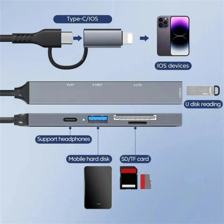Conversor Hub de Expansão ADS-805 8 Pinos + Tipo-C para USB-C Dados + USB 2.0 / 3.0 + Leitor de Cartões SD / TF, ADS-805