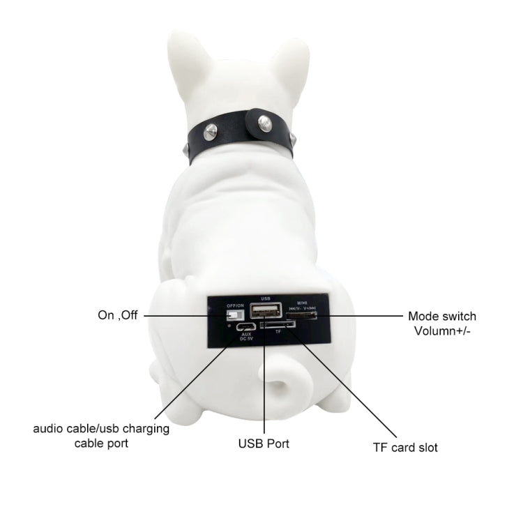 Coluna Bluetooth Estéreo CH-M10 Bulldog, Suporta Cartão TF / Disco U / FM, Branco