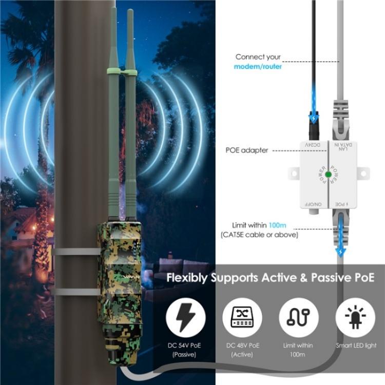 WAVLINK WN570HA2 IP67 Waterproof Outdoor WiFi Extender AC1200 Dual Band Wireless Router, US Plug, EU Plug, UK Plug, AU Plug