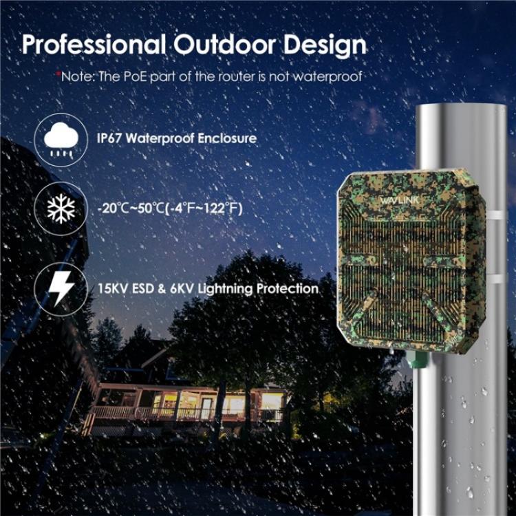 WAVLINK WN573HP3 Built-In 12dBi Directional Antenna Outdoor AX3000 Dual Band Repeater, US Plug, EU Plug, UK Plug, AU Plug
