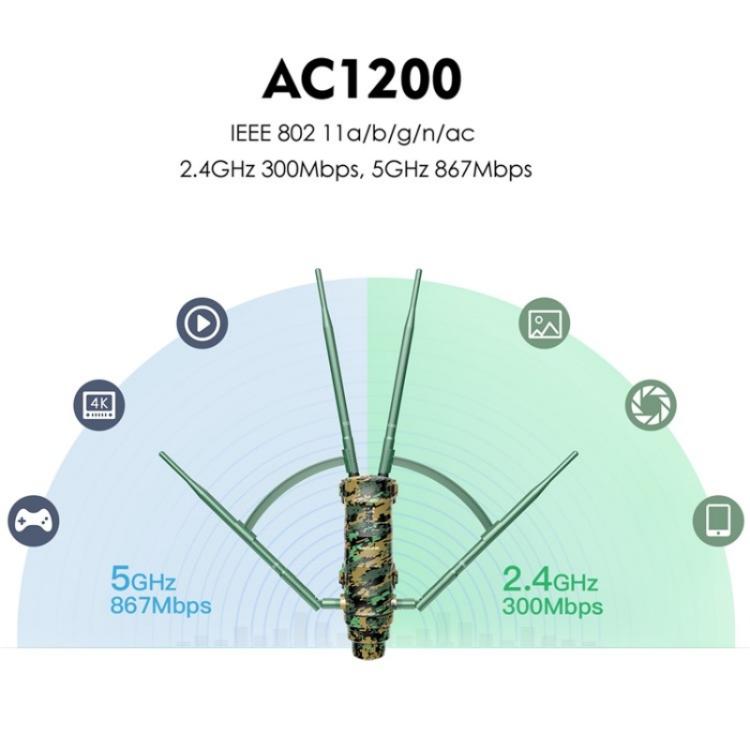 Extensor WiFi WAVLINK WN572HP3 com Antenas de Alto Ganho Poe AC1200 Banda Dupla, Ficha US, Ficha EU, Ficha UK, Ficha AU