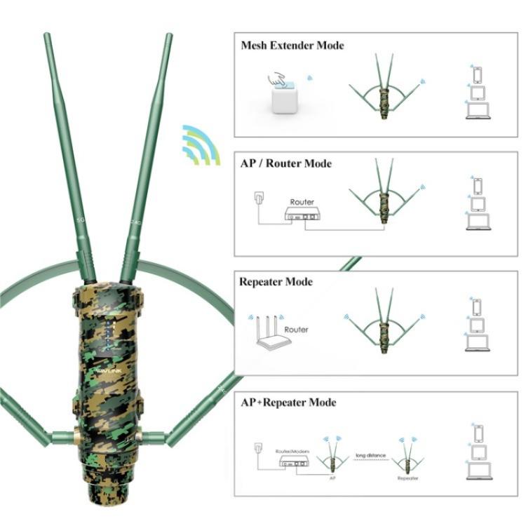 Extensor WiFi WAVLINK WN572HP3 com Antenas de Alto Ganho Poe AC1200 Banda Dupla, Ficha US, Ficha EU, Ficha UK, Ficha AU
