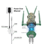 Extensor WiFi WAVLINK WN572HP3 com Antenas de Alto Ganho Poe AC1200 Banda Dupla, Ficha US, Ficha EU, Ficha UK, Ficha AU